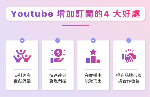 YouTube买订阅有用吗？YouTube涨粉利弊与安全平台推荐(图2)